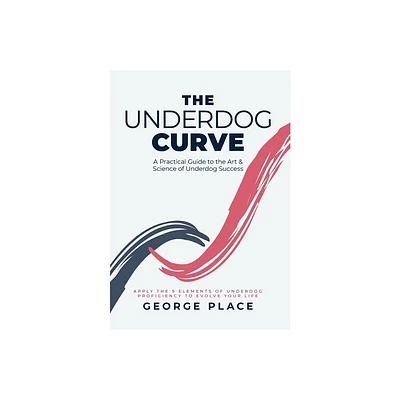 The Underdog Curve