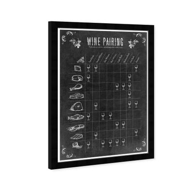 13 x 19 Wine Pairing Guide Drinks and Spirits Framed Wall Art Black - Hatcher and Ethan