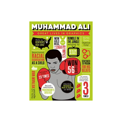 Great Lives in Graphics: Muhammad Ali - (Hardcover)