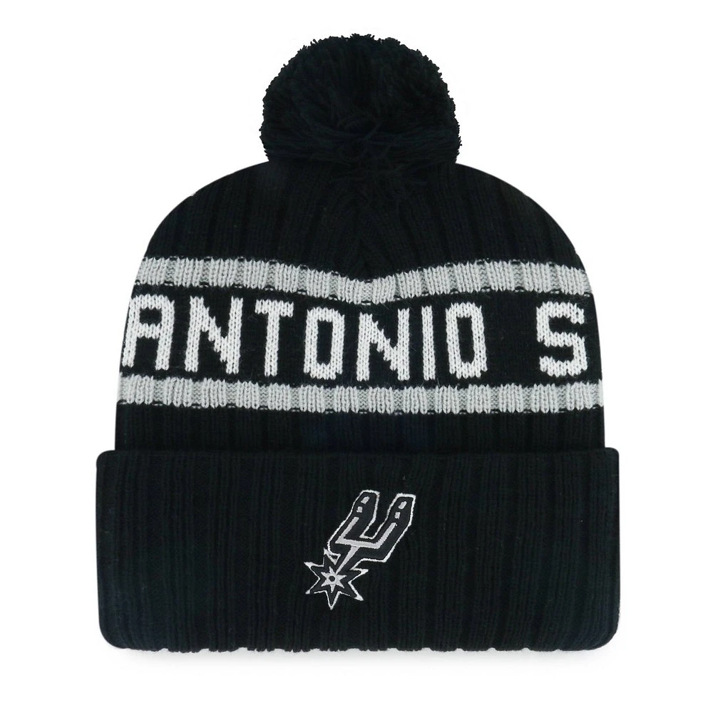 NBA San Antonio Spurs Ticker Hat