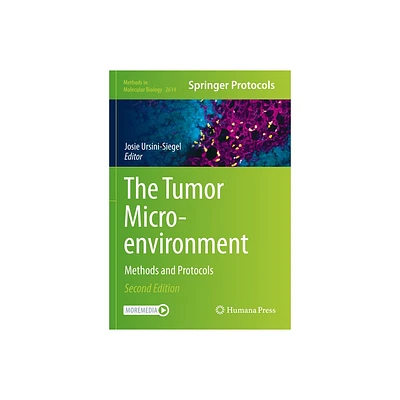 The Tumor Microenvironment