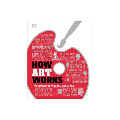 How Art Works - (DK How Stuff Works) by DK (Hardcover)