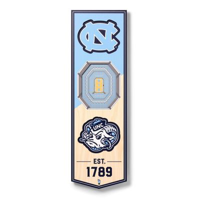 NCAA North Carolina Tar Heels 6x19 Stadium Banner