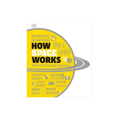 How Space Works - (DK How Stuff Works) by DK (Hardcover)