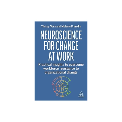 Neuroscience for Change at Work