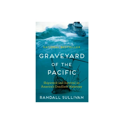 Graveyard of the Pacific