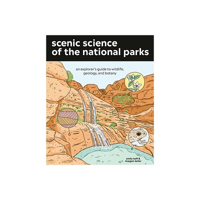 Scenic Science of the National Parks - by Emily Hoff & Maygen Keller (Paperback)