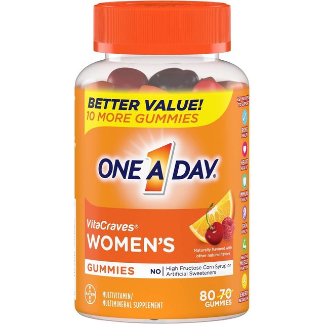 One A Day Womens Multivitamin Gummies