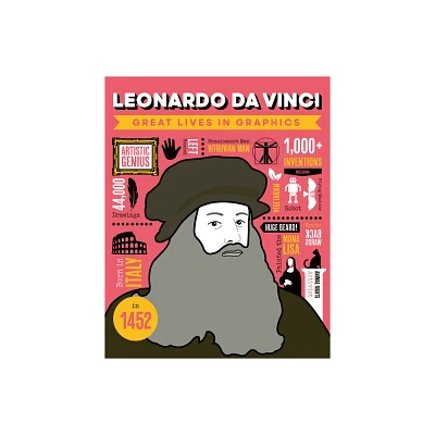 Great Lives in Graphics: Leonardo Da Vinci - by Button Books (Hardcover)