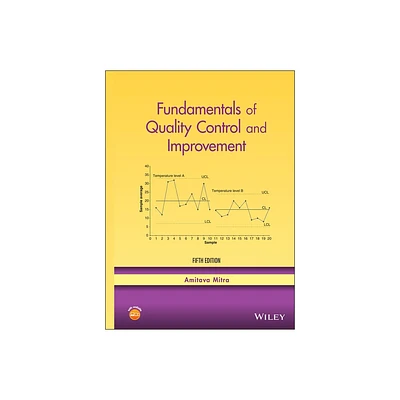 Fundamentals of Quality Control and Improvement - 5th Edition by Amitava Mitra (Hardcover)