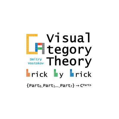 Visual Category Theory Brick by Brick - by Dmitry Vostokov (Paperback)