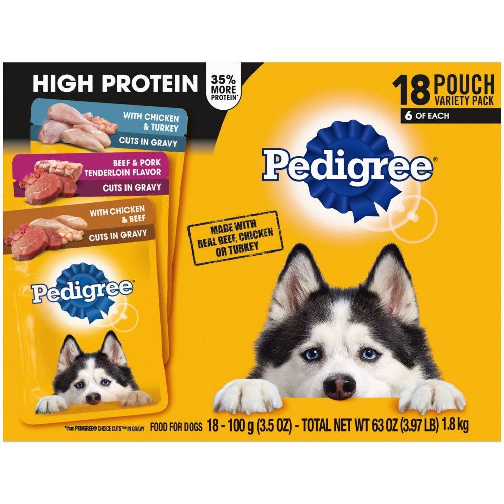 how many grams of protein does a dog need