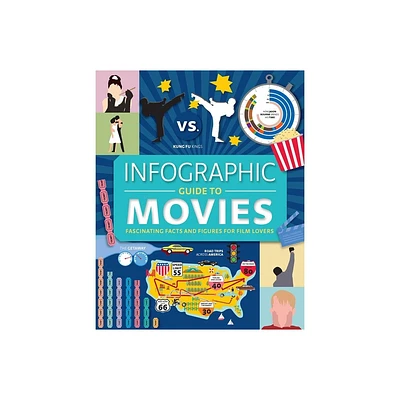 Infographic Guide to Movies - (Infographic Guides) by Karen Krizanovich (Paperback)