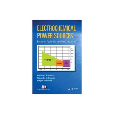 Electrochemical Power Sources - (The Ecs Texts and Monographs) by Vladimir S Bagotsky & Alexander M Skundin & Yurij M Volfkovich (Hardcover)