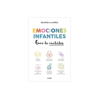 Emociones Infantiles. Gua de Cuidados / Childhood Emotions: A Guide to Caring - by Beatriz M Muoz (Paperback)