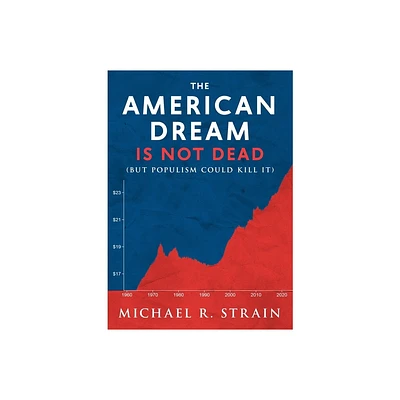 The American Dream Is Not Dead - (New Threats to Freedom) by Michael R Strain (Paperback)