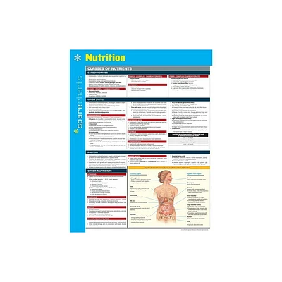 Nutrition Sparkcharts - by Sparknotes & Sparknotes (Paperback)