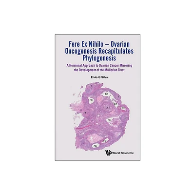 Fere Ex Nihilo - Ovarian Oncogenesis Recapitulates Phylogene - by Elvio G Silva (Hardcover)