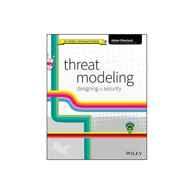 Threat Modeling