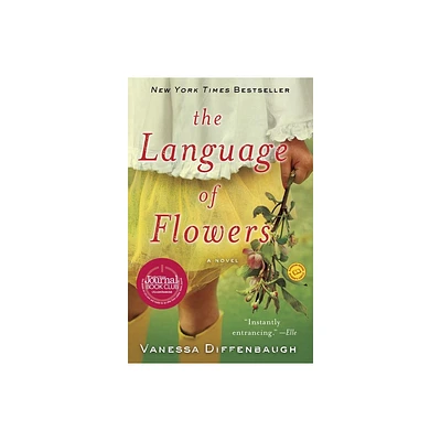 The Language of Flowers