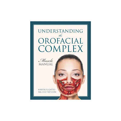 Understanding the Orofacial Complex