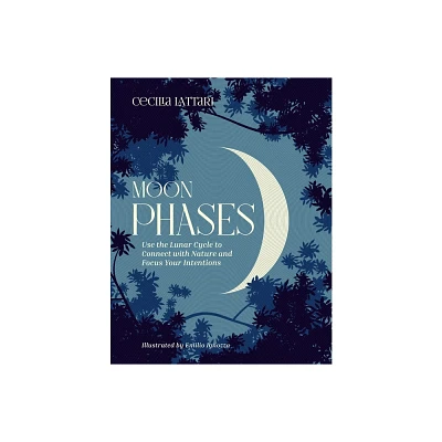 Moon Phases
