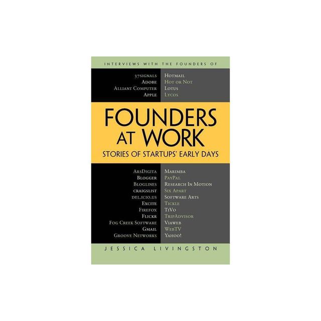 Founders at Work