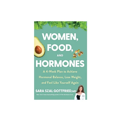 Women, Food, and Hormones