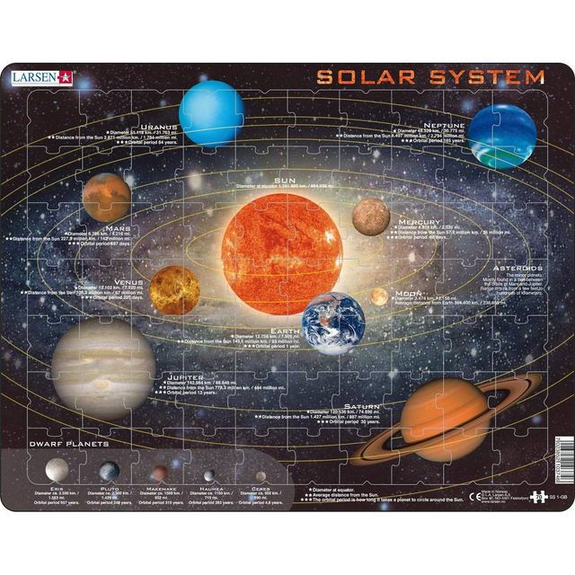 Springbok Larsen Solar System Childrens Educational Jigsaw Puzzle 70pc