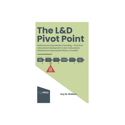 The L&d Pivot Point - by Guy W Wallace (Paperback)