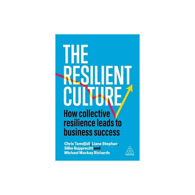 The Resilient Culture