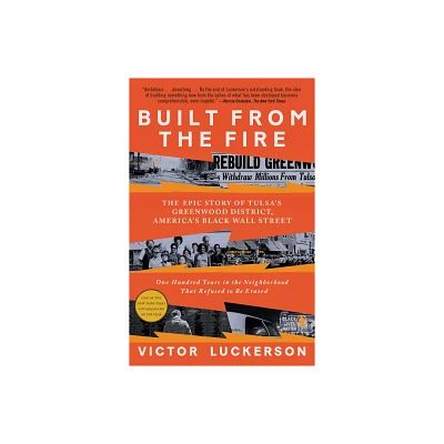 Built from the Fire - by Victor Luckerson (Paperback)