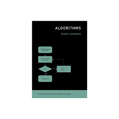 Algorithms - (MIT Press Essential Knowledge) by Panos Louridas (Paperback)