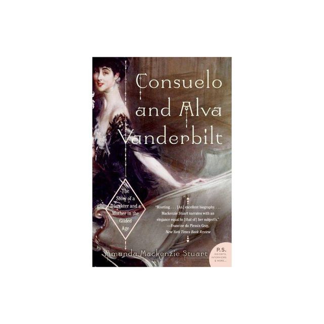 Consuelo and Alva Vanderbilt