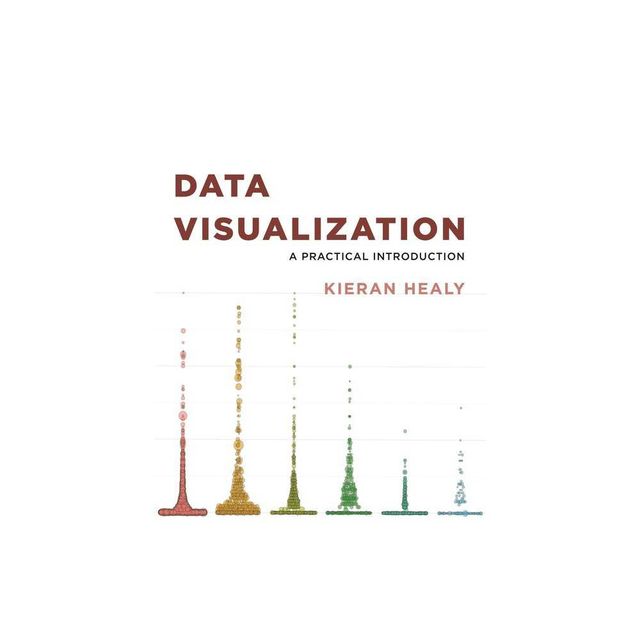 Data Visualization