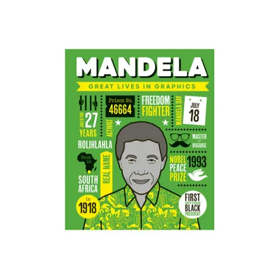 Great Lives in Graphics: Mandela - (Hardcover)