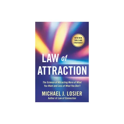 Law of Attraction