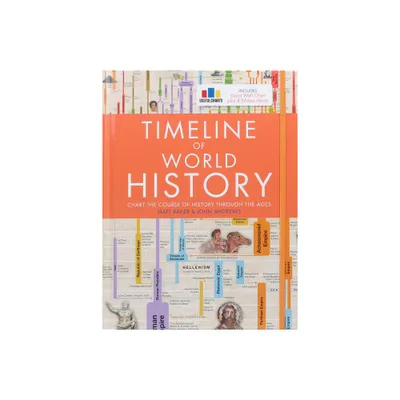 Timeline of World History - by Matt Baker & John Andrews (Hardcover)