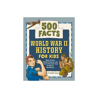 World War II History for Kids