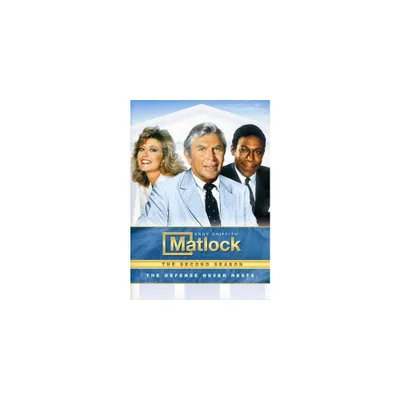 Matlock: The Second Season (DVD)(1987)