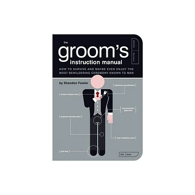 The Grooms Instruction Manual - (Owners and Instruction Manual) by Shandon Fowler (Paperback)