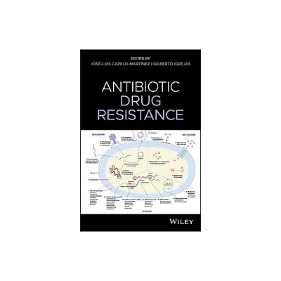 Antibiotic Drug Resistance - by Jos-Luis Capelo-Martnez & Gilberto Igrejas (Hardcover)