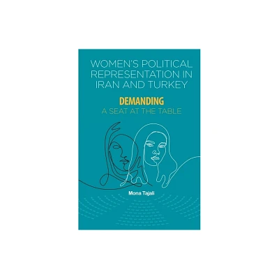 Womens Political Representation in Iran and Turkey