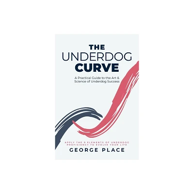 The Underdog Curve