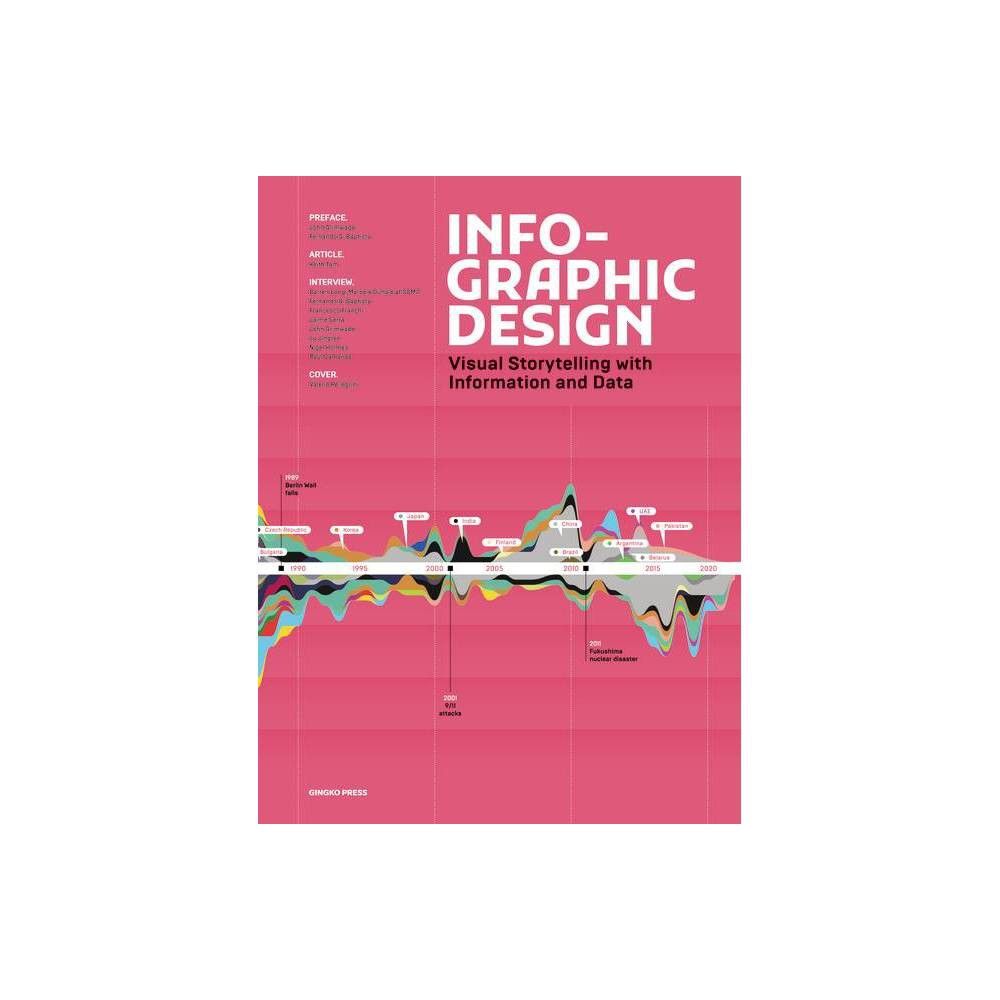 infographic design magazine
