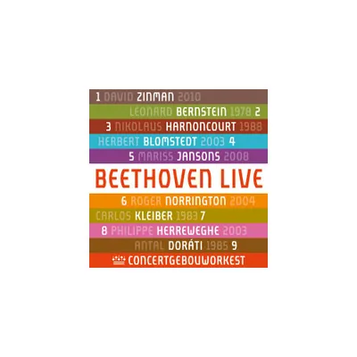 Concertgebouworkest - Beethoven: Symphonies Nos. 1 - 9 (CD)