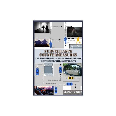 Surveillance Countermeasures - by Aden C Magee (Paperback)