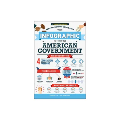 The Infographic Guide to American Government - by Carissa Lytle & Jara Kern (Paperback)