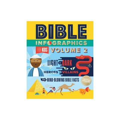 Bible Infographics for Kids Volume 2 - by Harvest House Publishers (Hardcover)