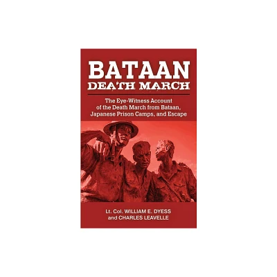 Bataan Death March